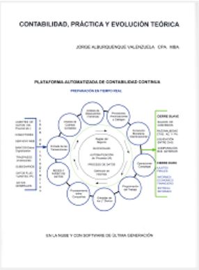 CONTABILIDAD, PRÁCTICA Y EVOLUCIÓN TEÓRICA